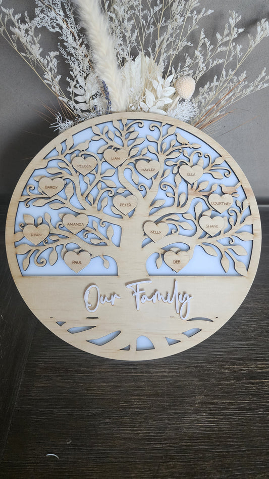 Family tree plaque