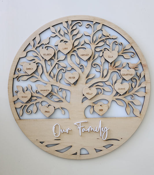 Family tree plaque